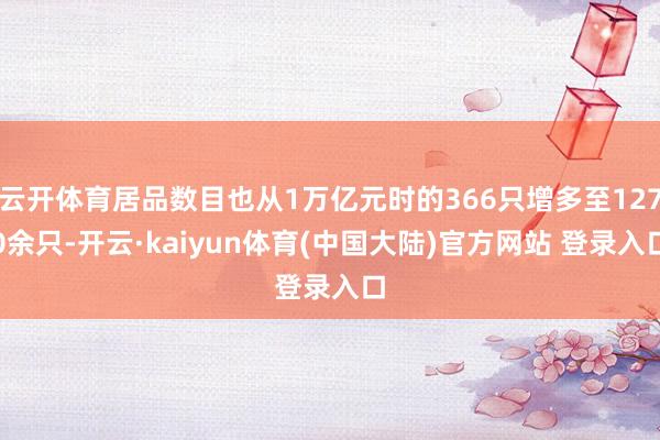 云开体育居品数目也从1万亿元时的366只增多至1270余只-开云·kaiyun体育(中国大陆)官方网站 登录入口